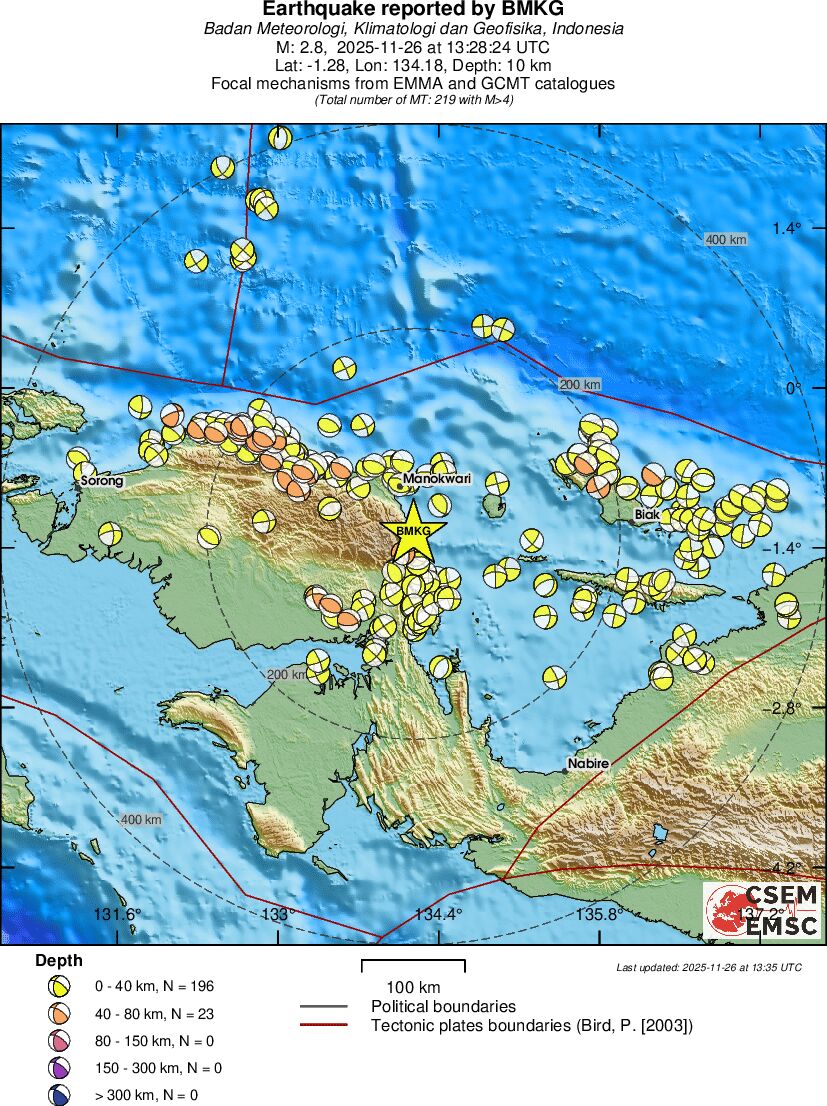 Regional moment Tensor