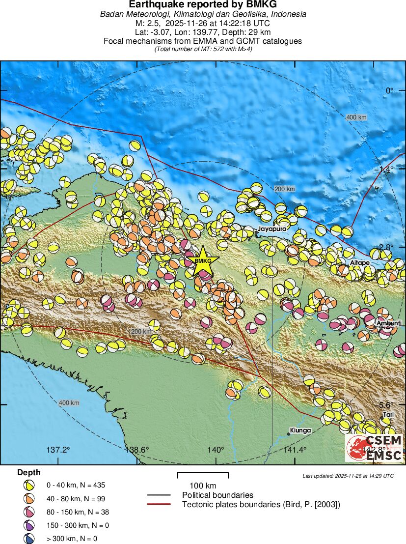 Regional moment Tensor