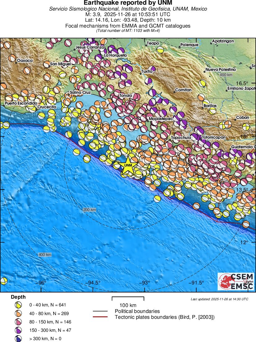 Regional moment Tensor