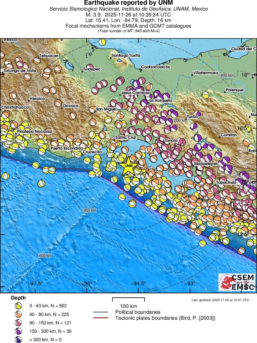 Regional moment Tensor