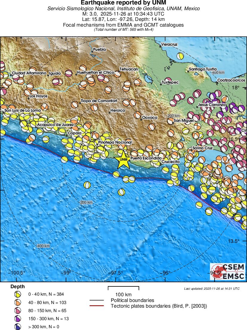 Regional moment Tensor
