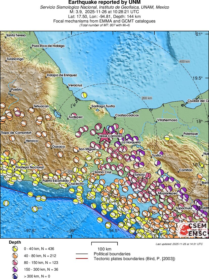 Regional moment Tensor