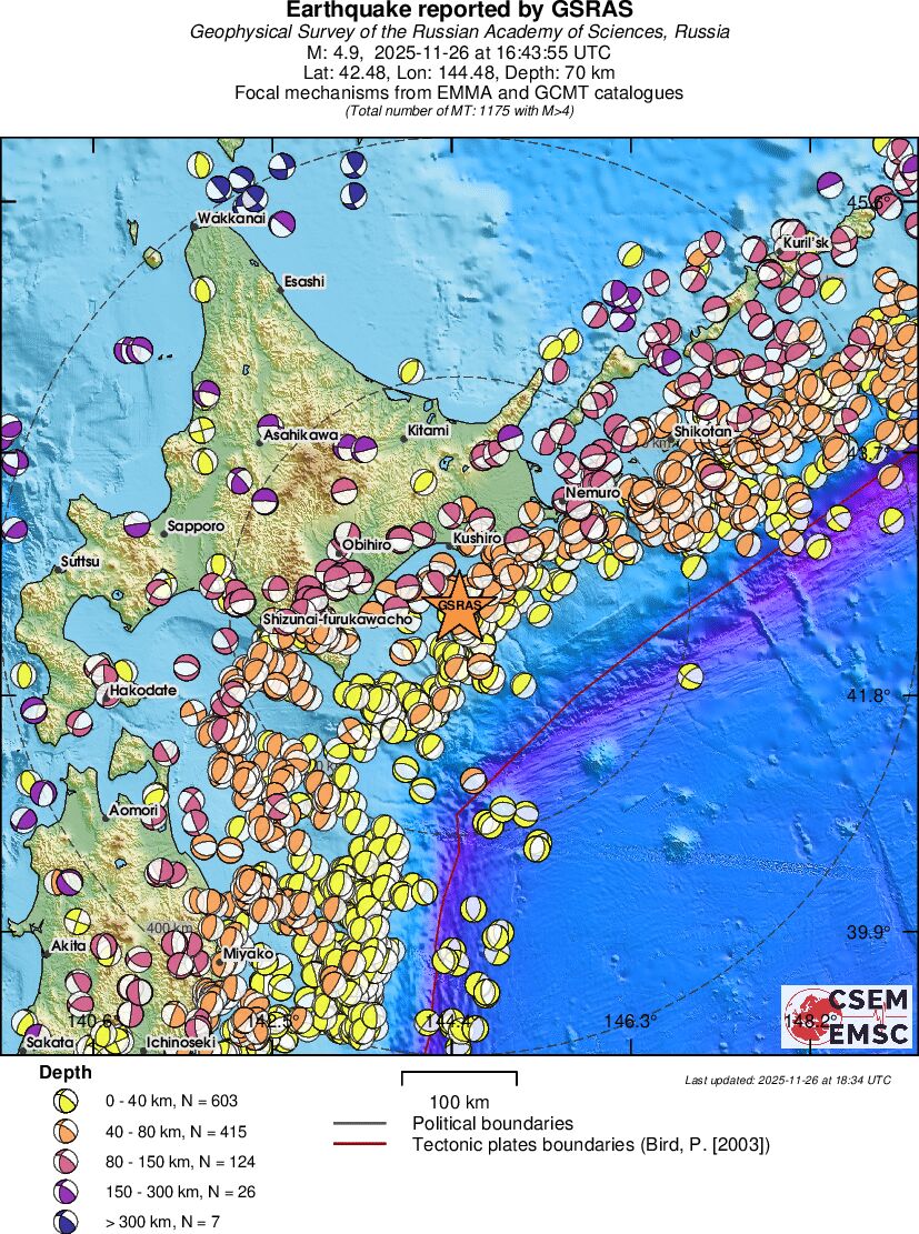 Regional moment Tensor