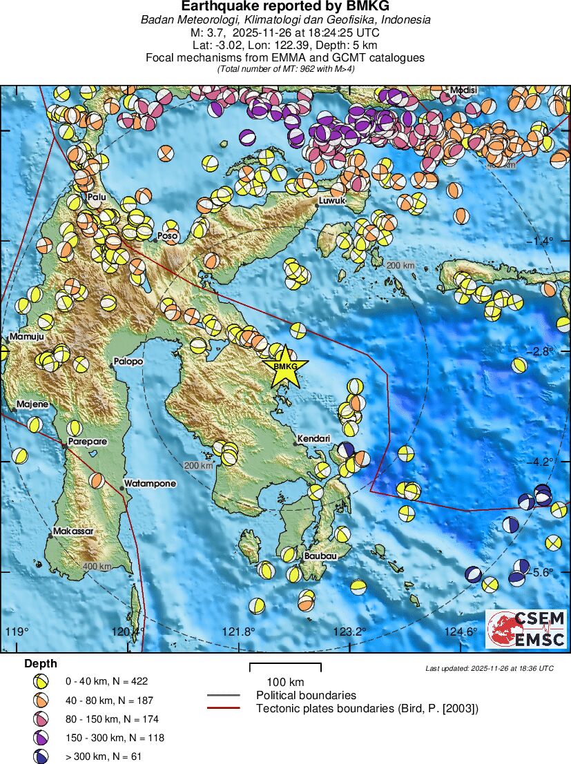 Regional moment Tensor