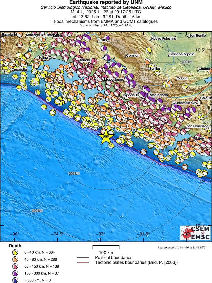 Regional moment Tensor
