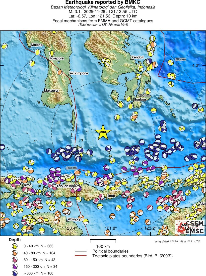 Regional moment Tensor