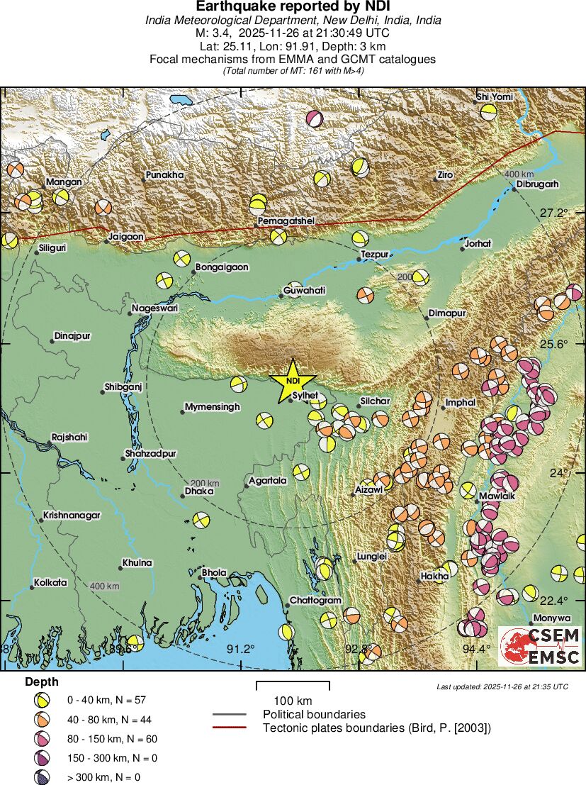 Regional moment Tensor