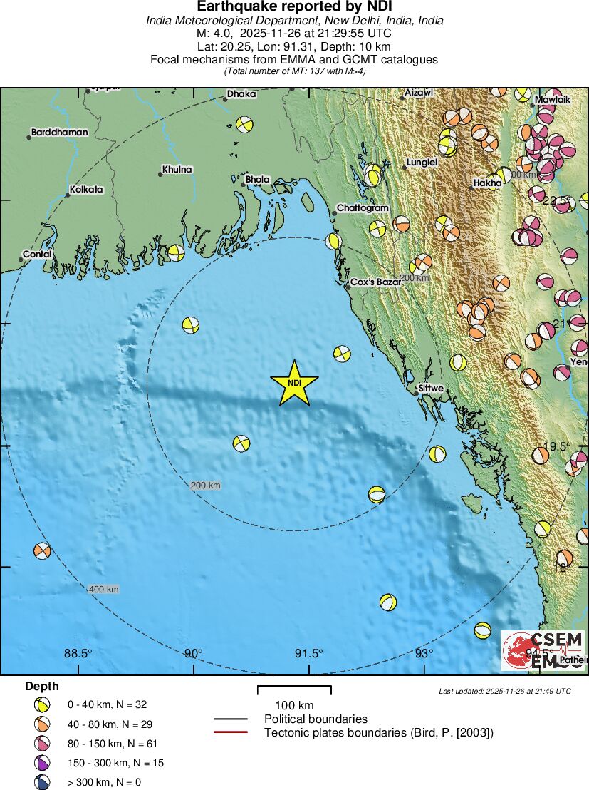 Regional moment Tensor