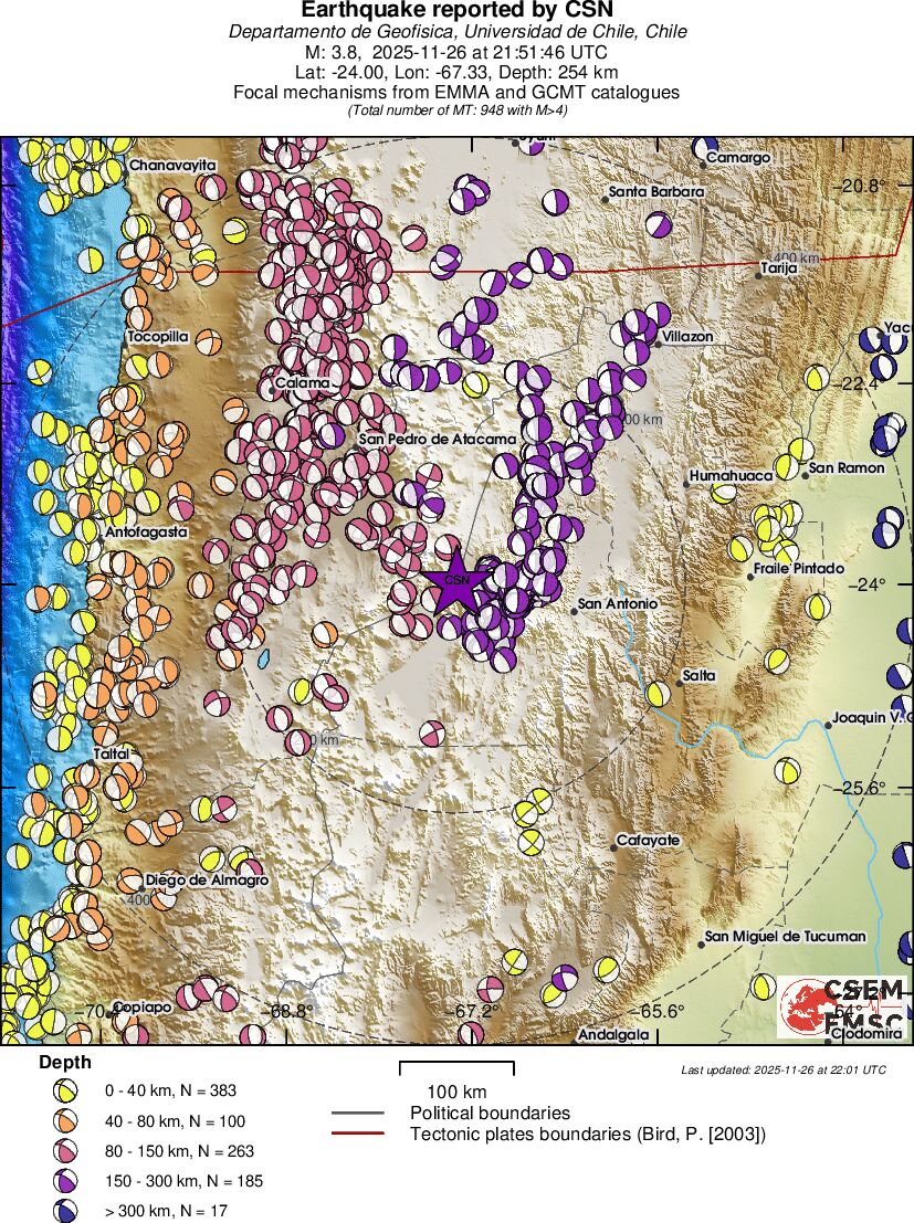 Regional moment Tensor