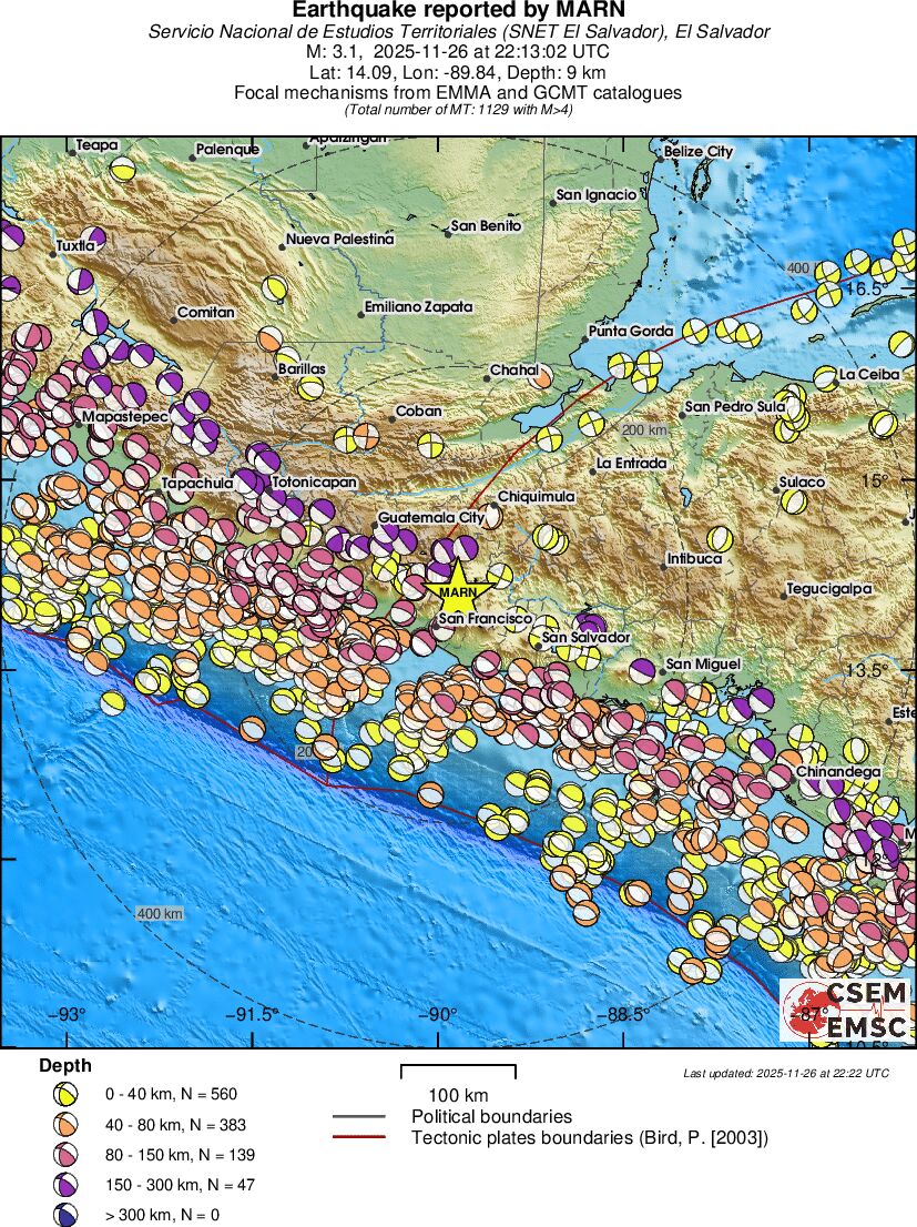 Regional moment Tensor