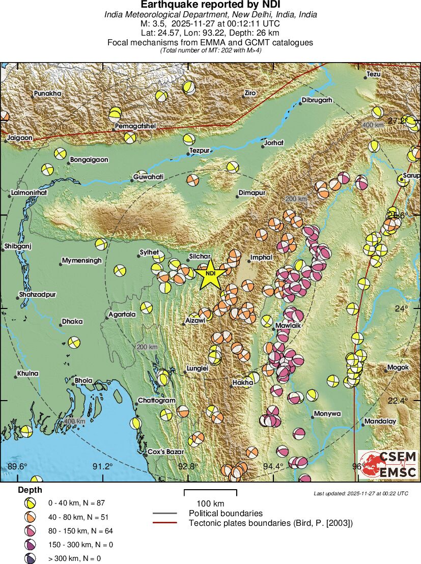 Regional moment Tensor