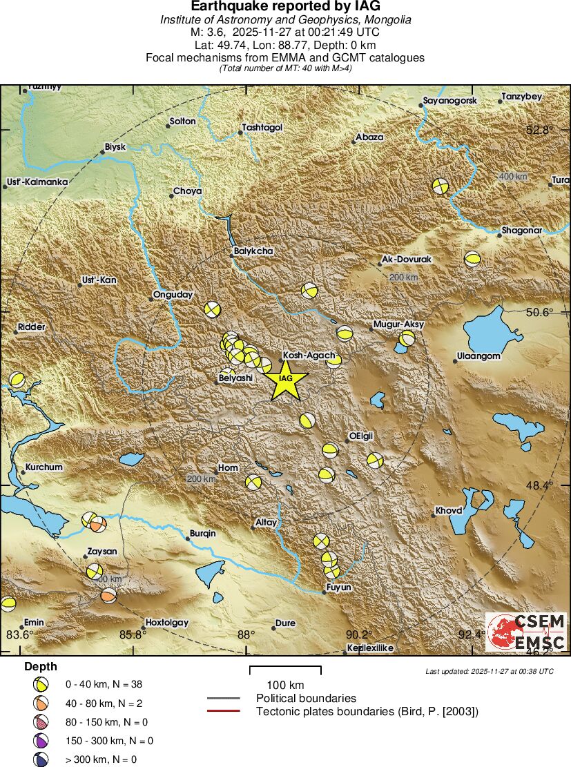 Regional moment Tensor