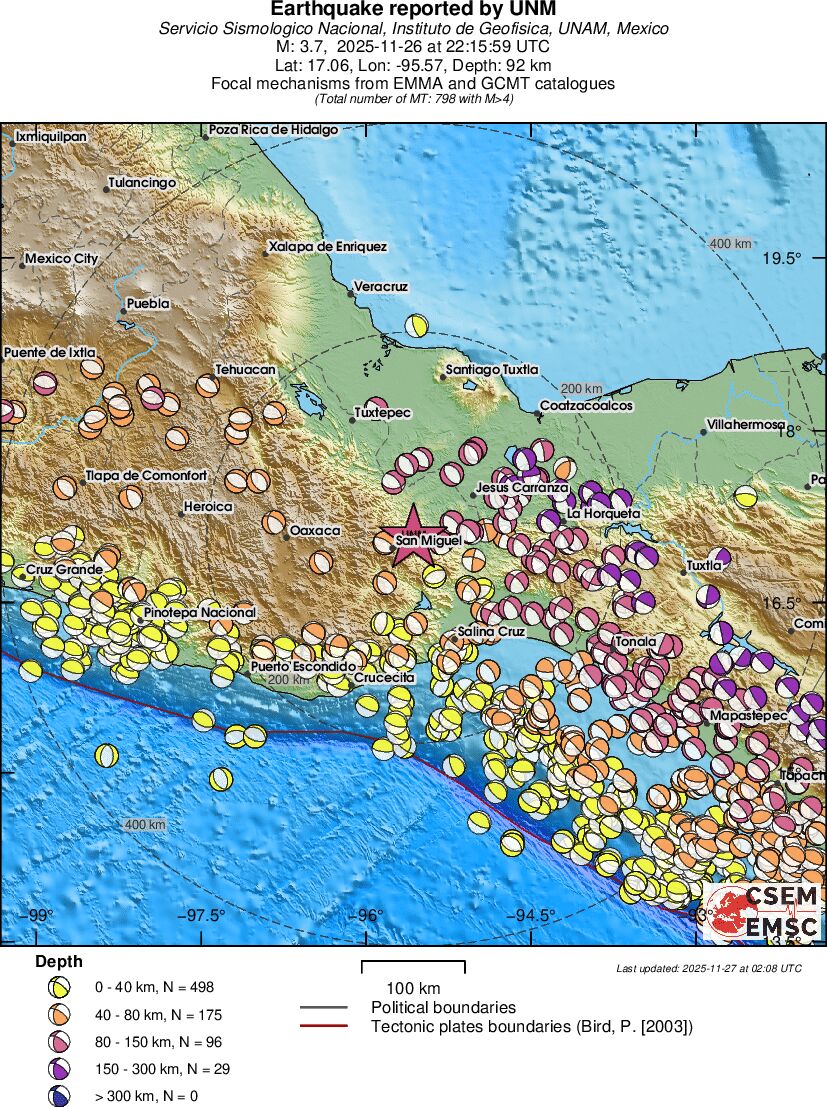 Regional moment Tensor