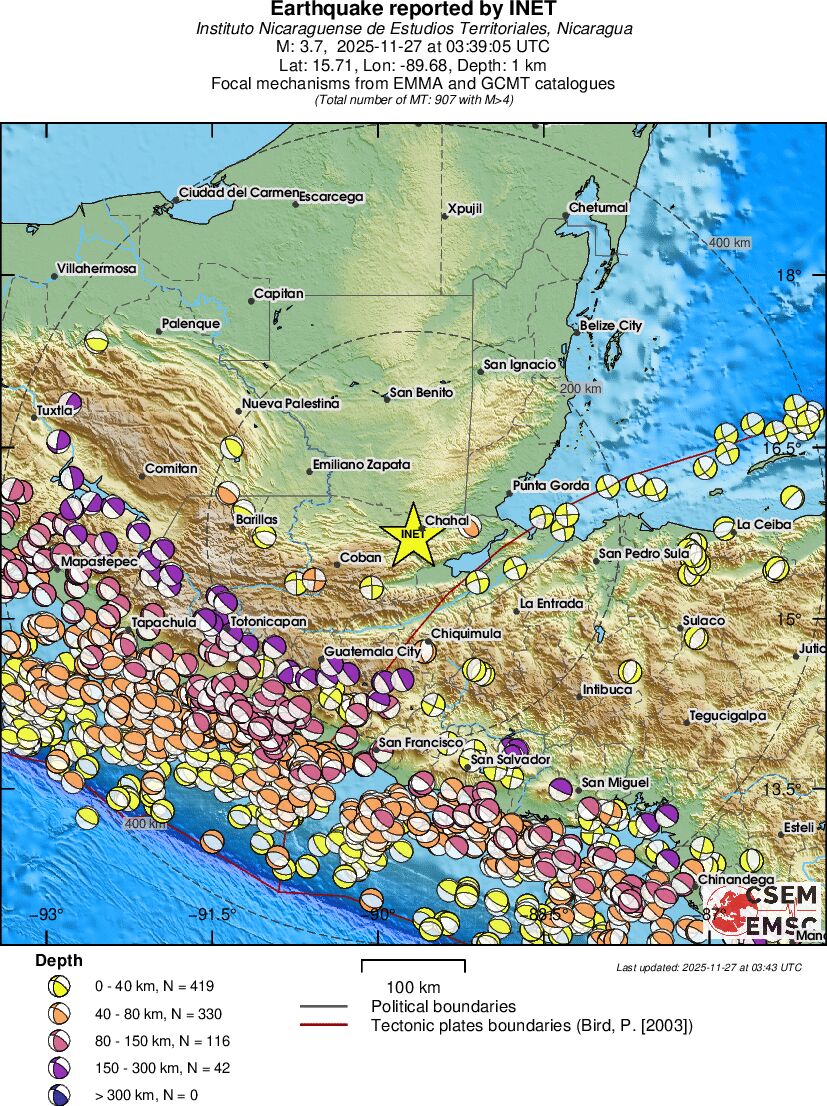 Regional moment Tensor