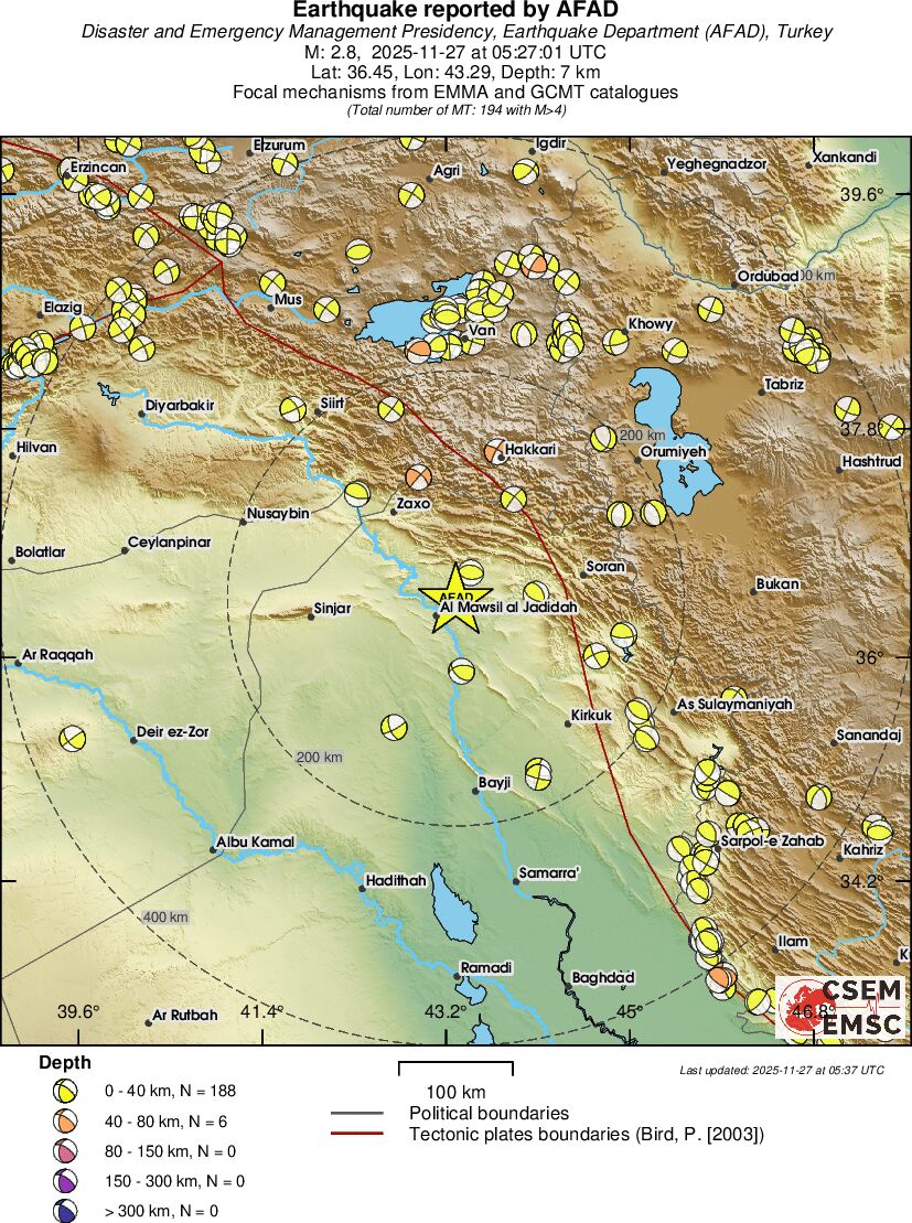 Regional moment Tensor