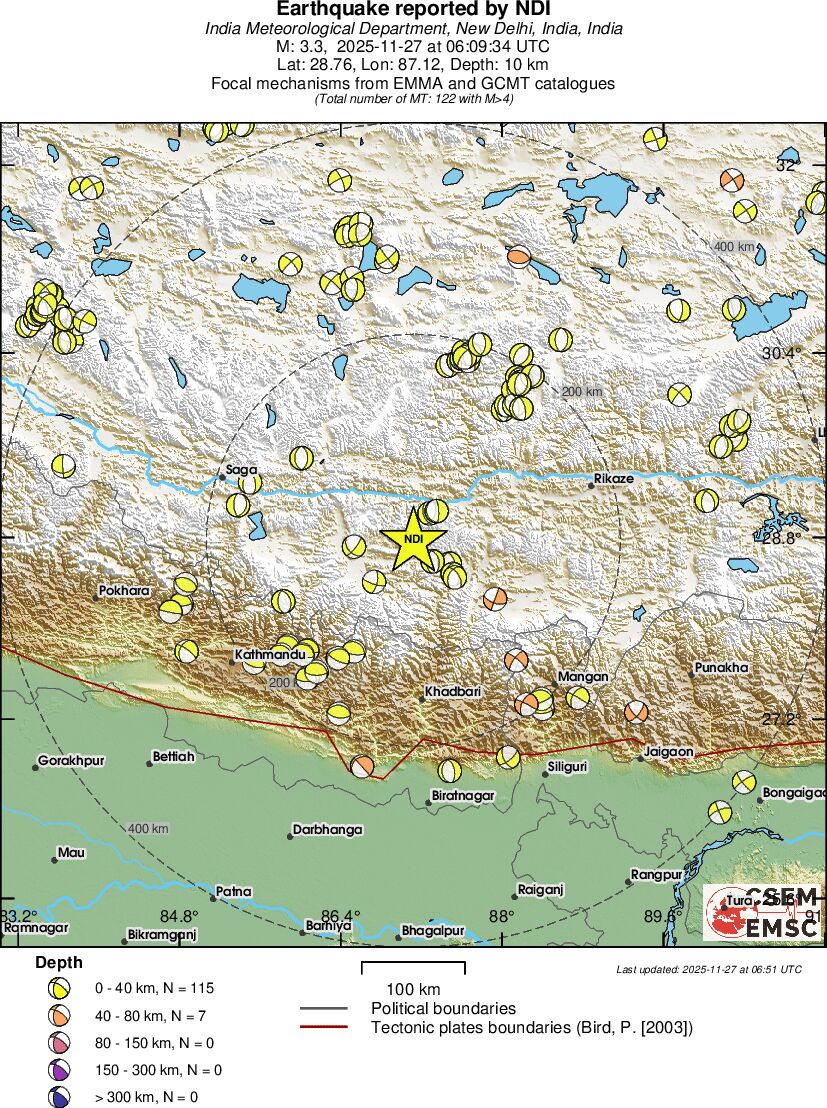 Regional moment Tensor