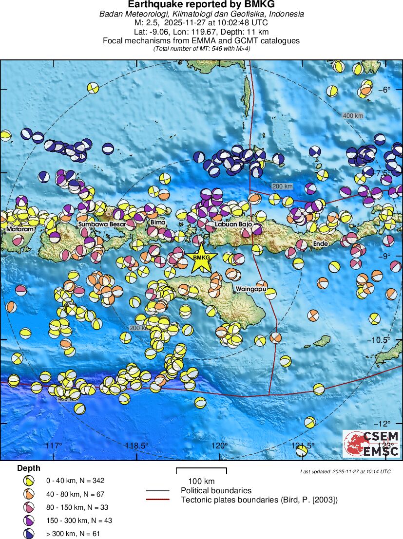 Regional moment Tensor