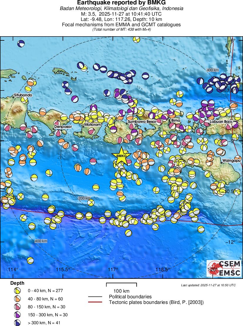 Regional moment Tensor
