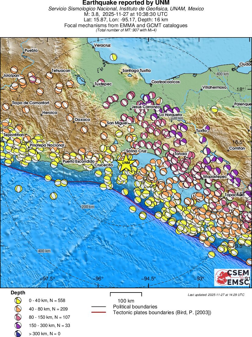 Regional moment Tensor