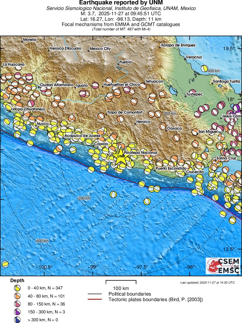 Regional moment Tensor