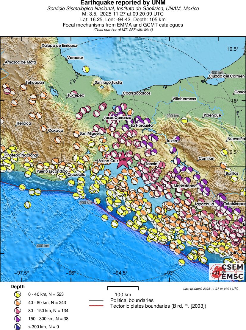 Regional moment Tensor