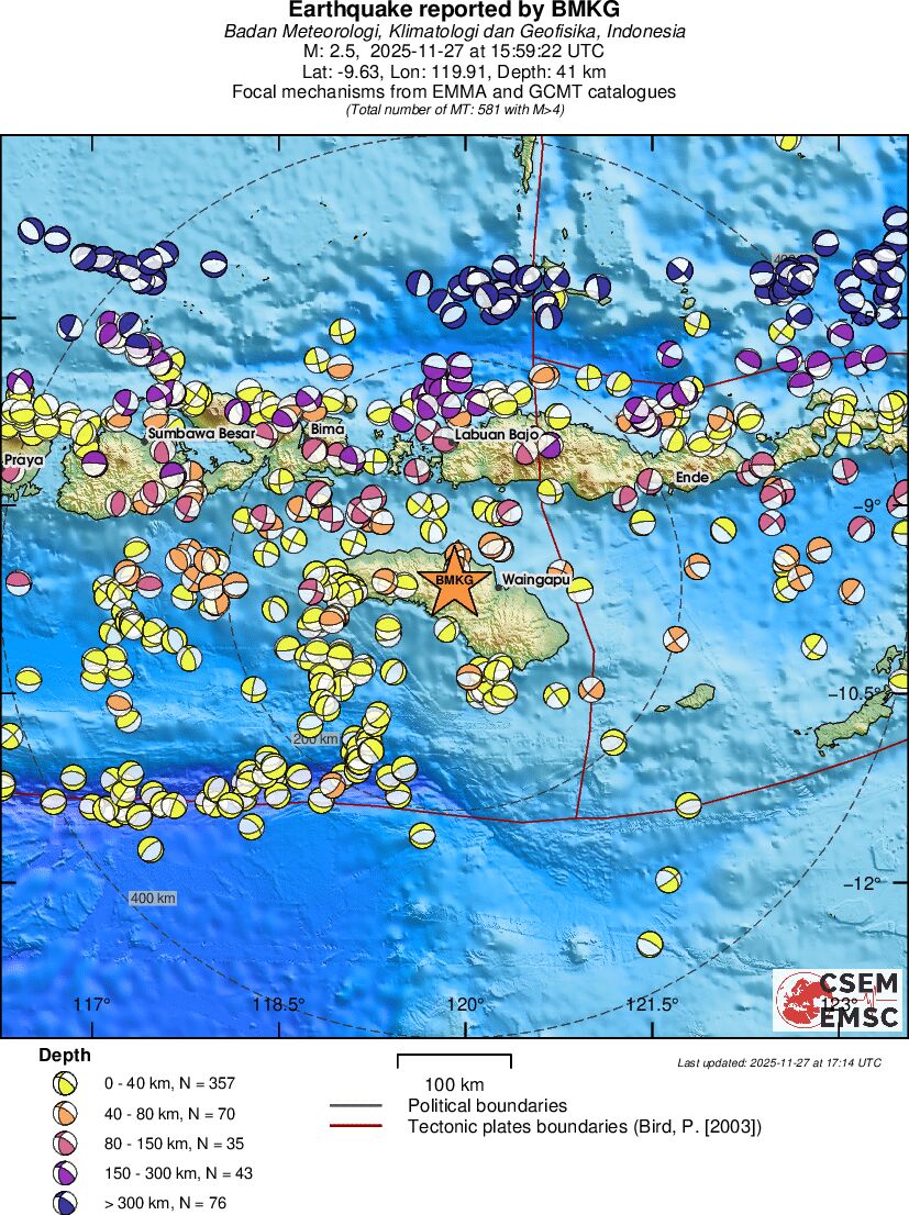 Regional moment Tensor