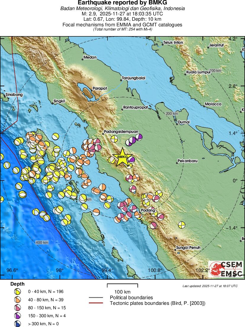 Regional moment Tensor