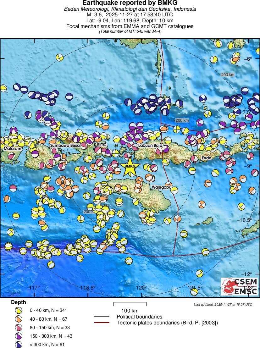 Regional moment Tensor
