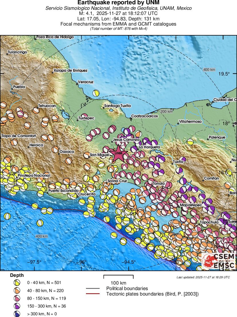 Regional moment Tensor