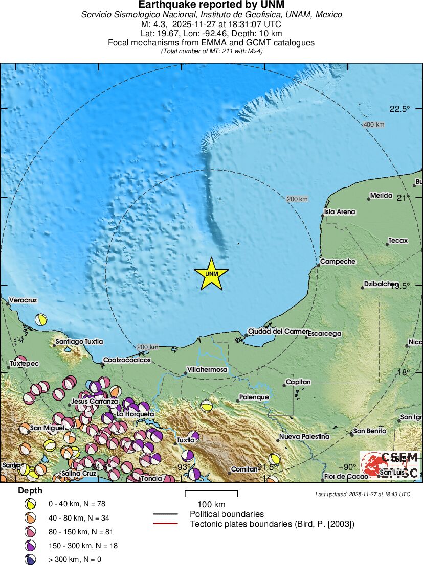 Regional moment Tensor