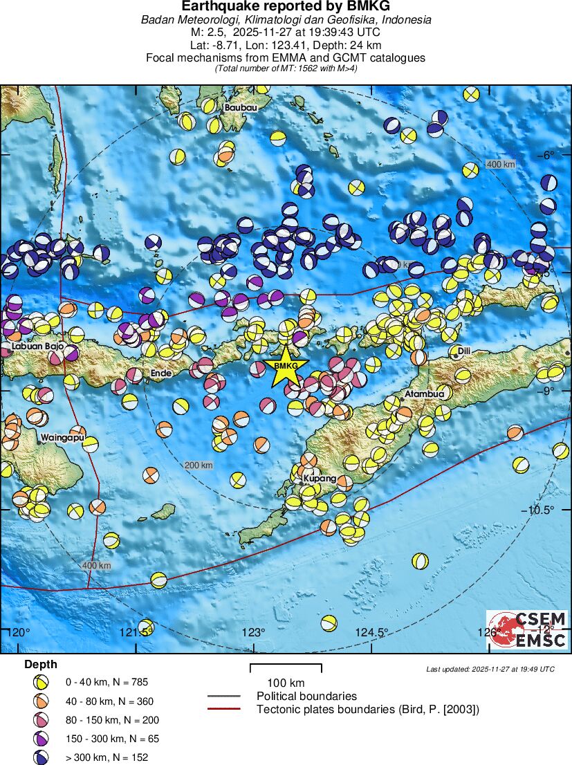 Regional moment Tensor