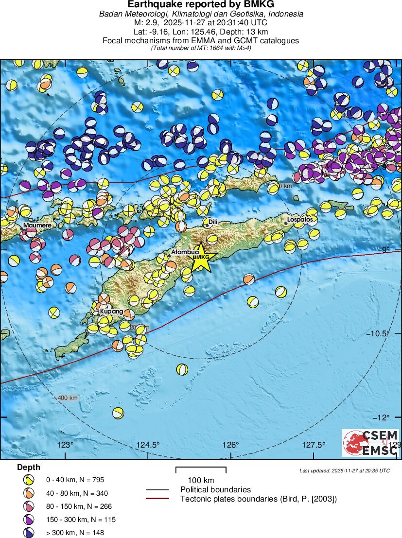 Regional moment Tensor