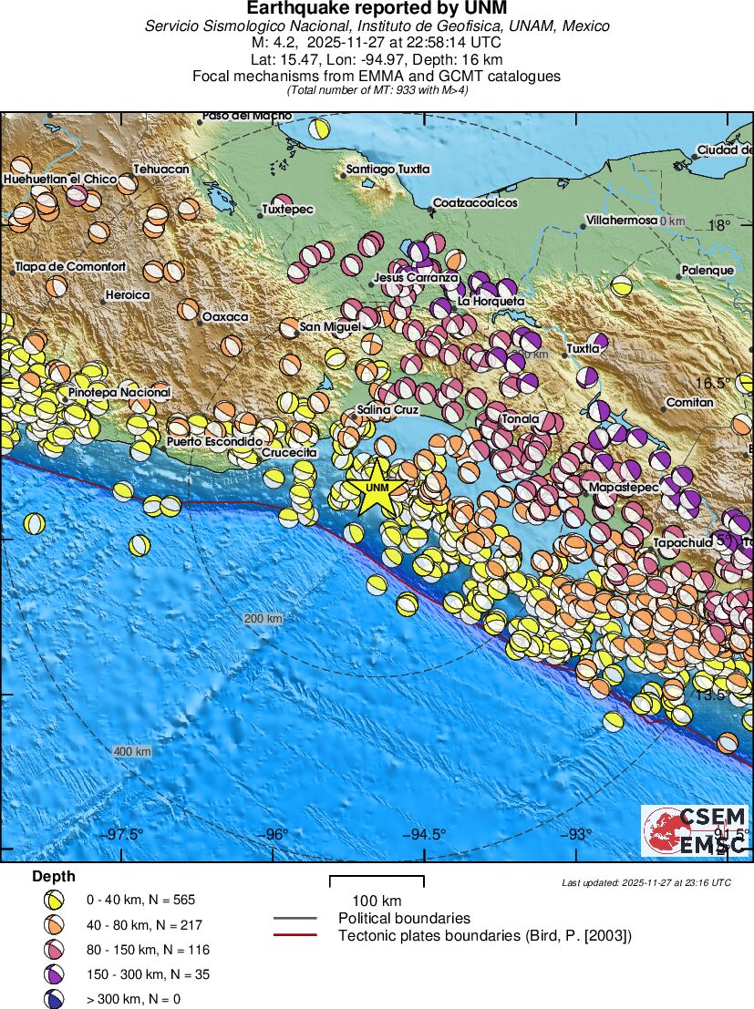 Regional moment Tensor