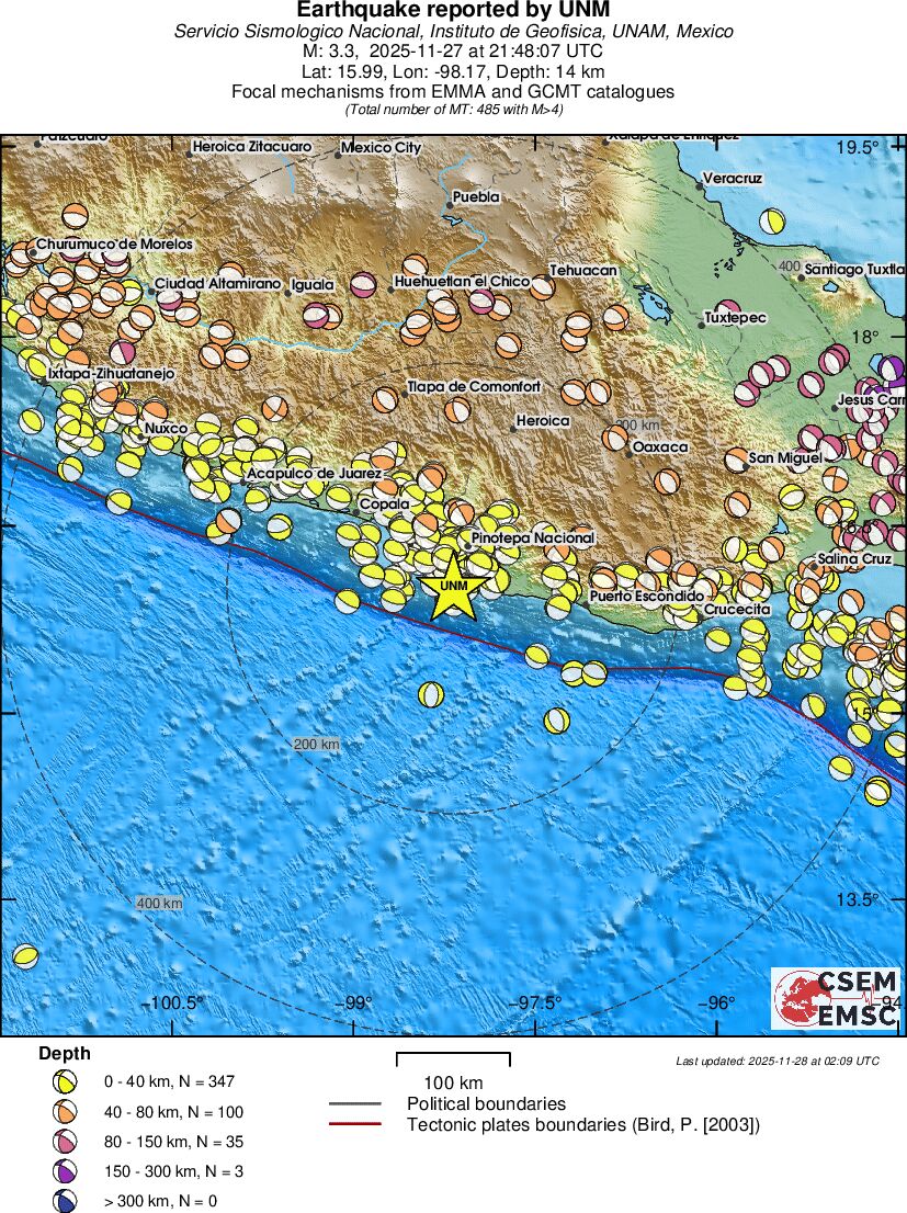 Regional moment Tensor