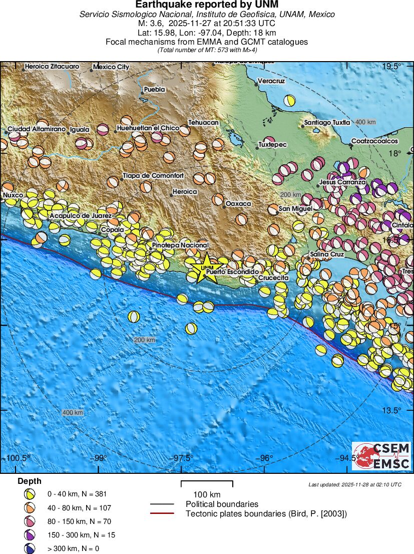 Regional moment Tensor