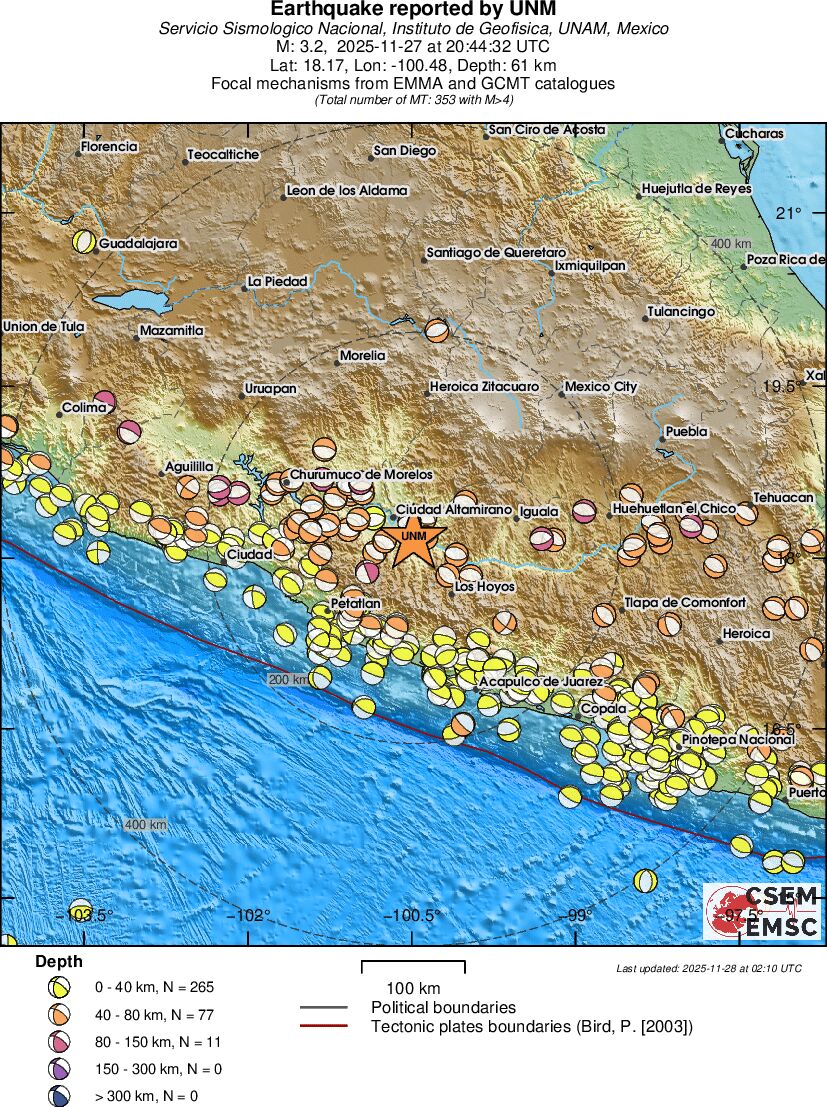 Regional moment Tensor