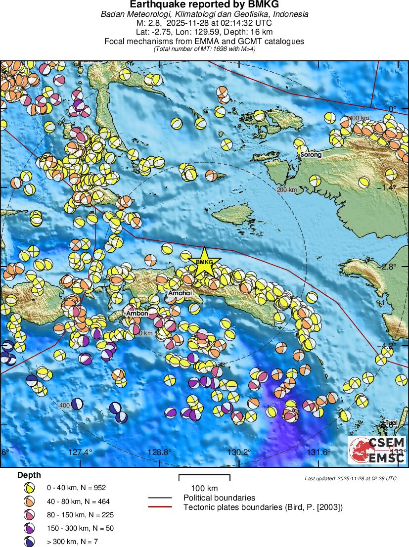 Regional moment Tensor