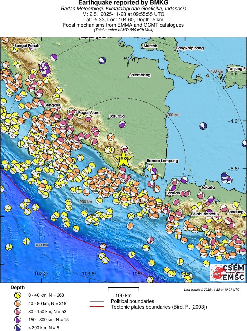Regional moment Tensor