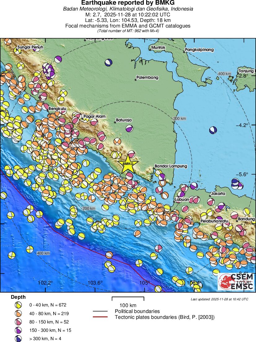 Regional moment Tensor
