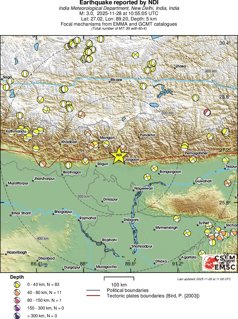 Regional moment Tensor