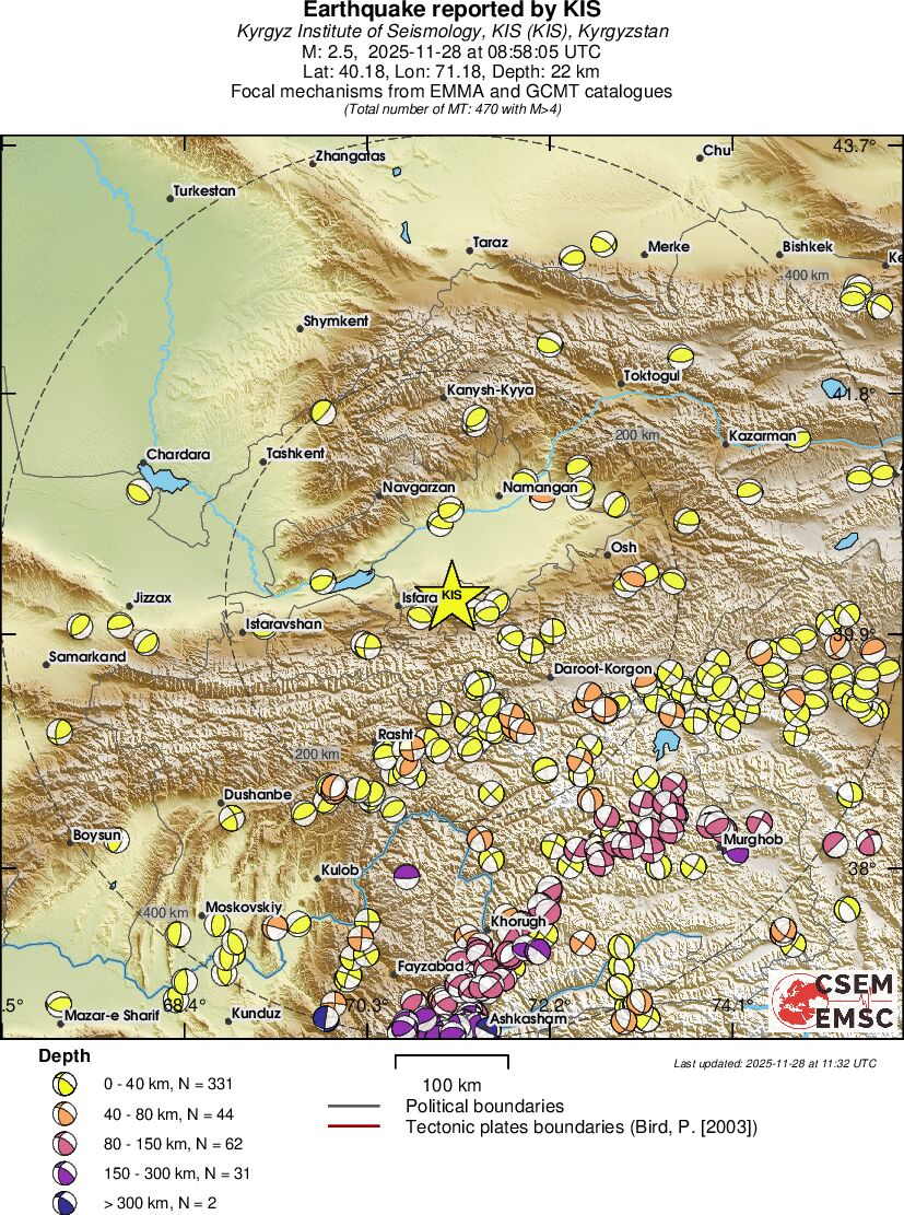 Regional moment Tensor