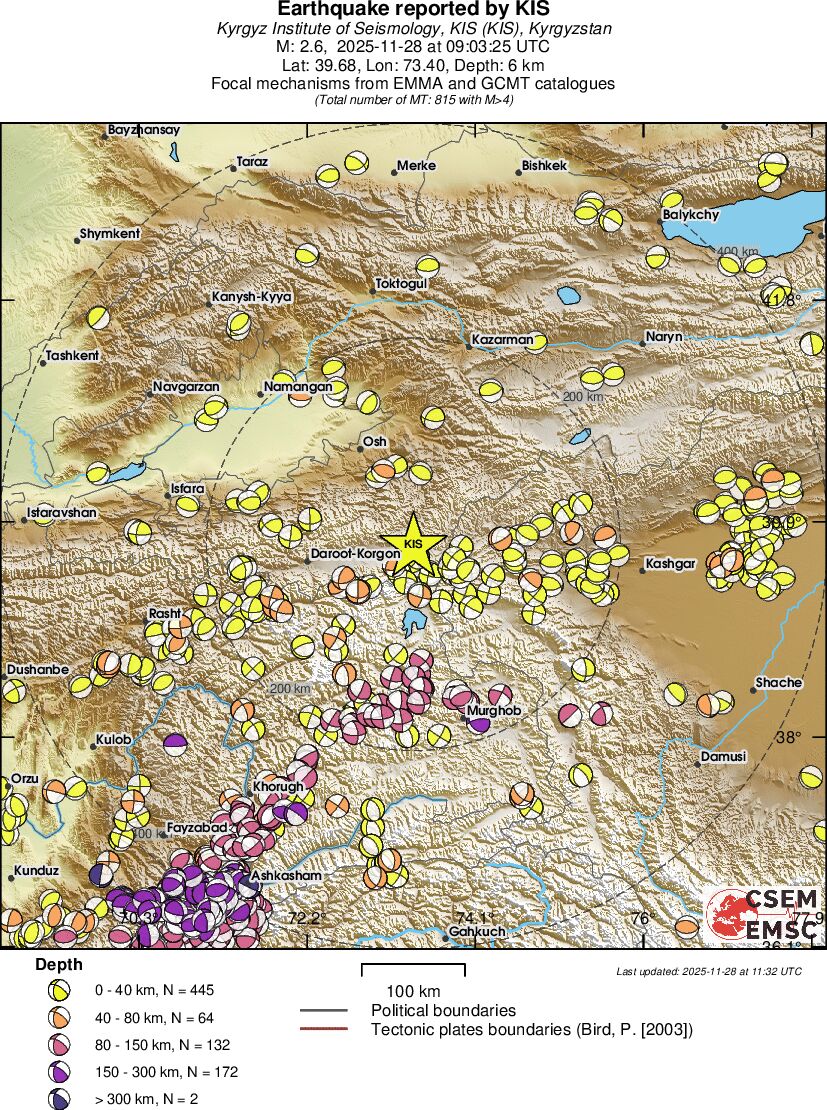 Regional moment Tensor