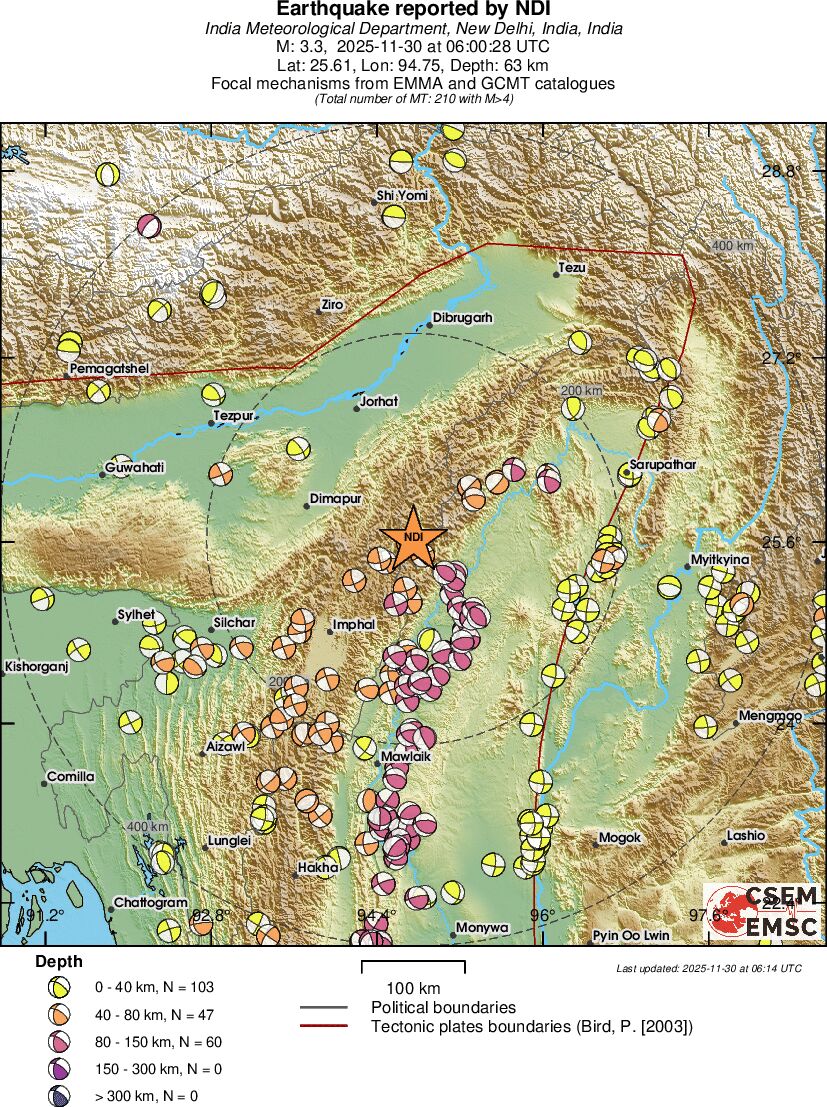 Regional moment Tensor