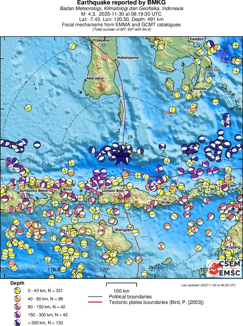 Regional moment Tensor