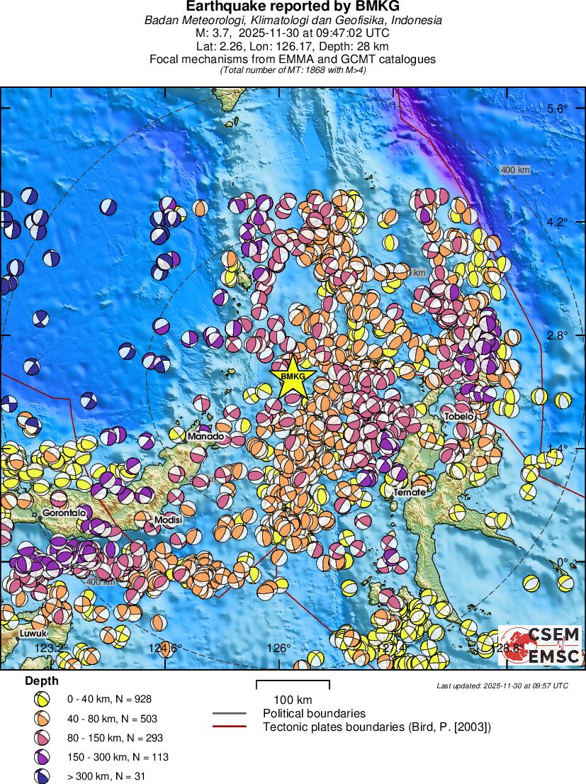 Regional moment Tensor