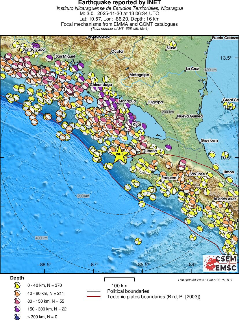 Regional moment Tensor