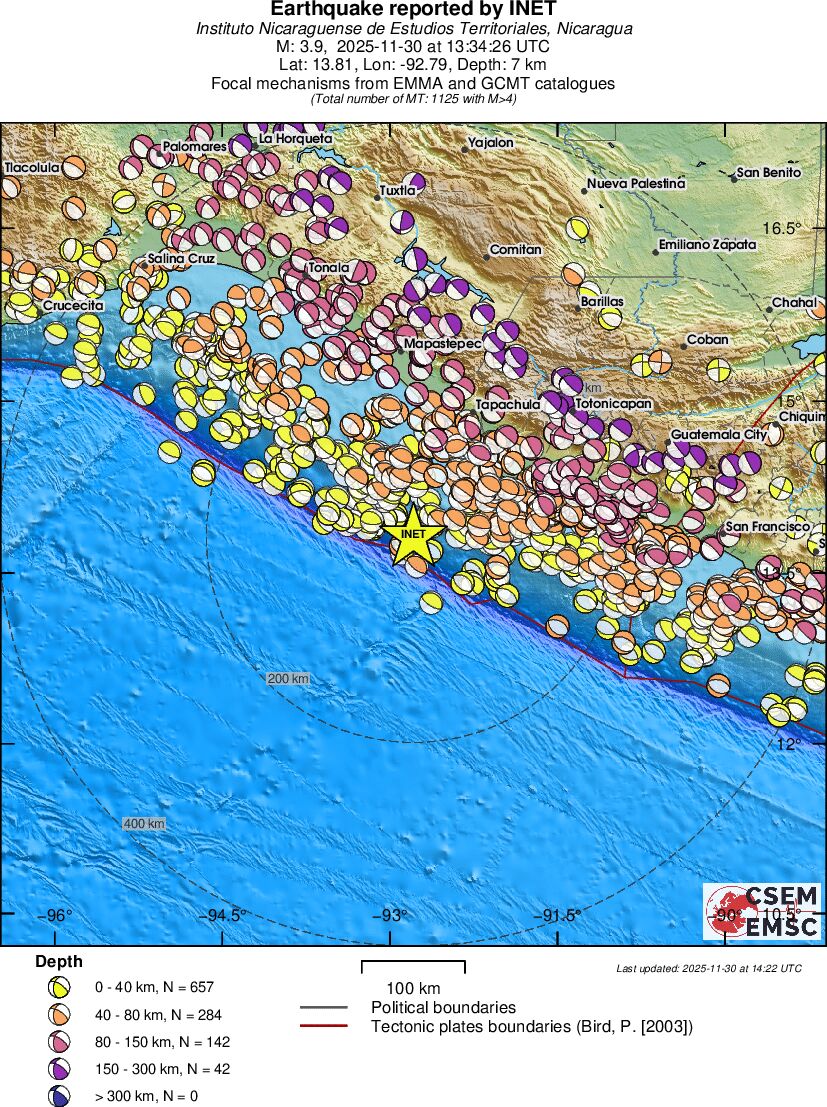 Regional moment Tensor