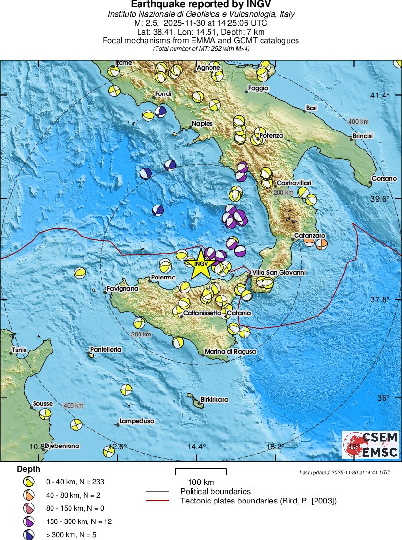 Regional moment Tensor