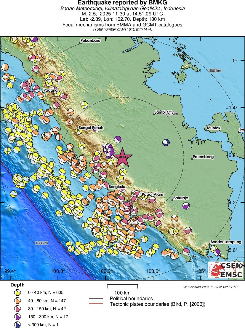 Regional moment Tensor