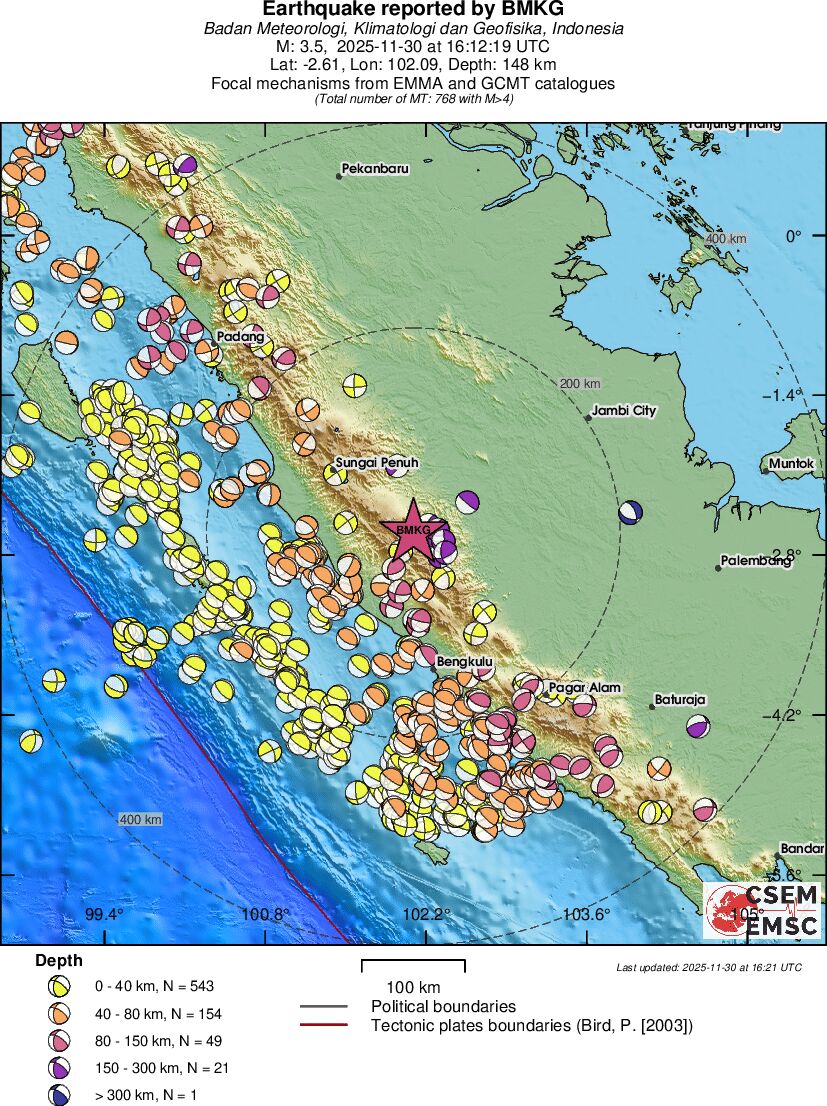 Regional moment Tensor